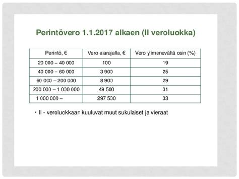 perint ja lahjaverolaskuri|Perintö ja lahja